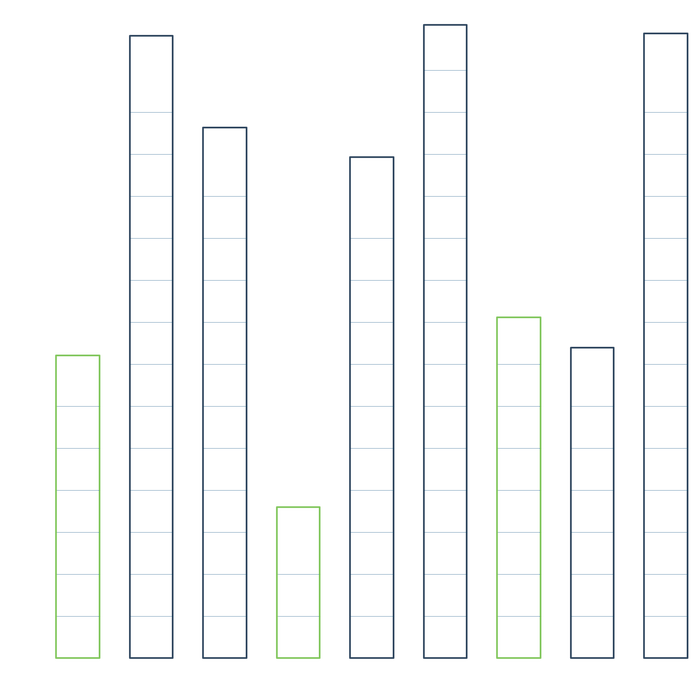 Abstract ledger columns